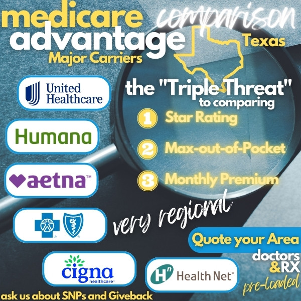 how to compare california medicare advantage plans and carriers