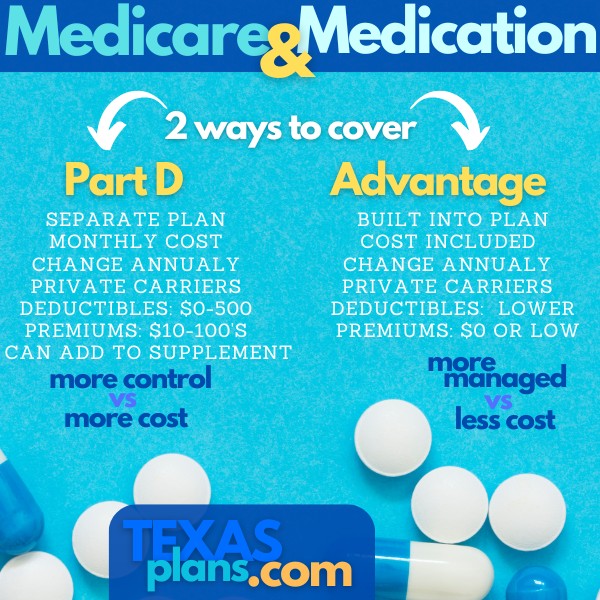 medication difference between advantage and medigap plans in texas