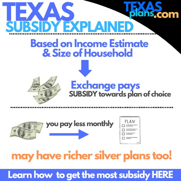 how health insurance subsidy works in Texas if we lost employer coverage